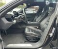 Порше Тайкан, объемом двигателя 0 л и пробегом 12 тыс. км за 83999 $, фото 22 на Automoto.ua
