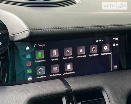Порше Тайкан, объемом двигателя 0 л и пробегом 35 тыс. км за 99999 $, фото 59 на Automoto.ua