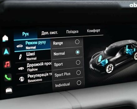 Порше Тайкан, об'ємом двигуна 0 л та пробігом 34 тис. км за 78239 $, фото 18 на Automoto.ua