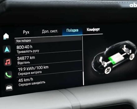 Порше Тайкан, об'ємом двигуна 0 л та пробігом 34 тис. км за 78239 $, фото 24 на Automoto.ua
