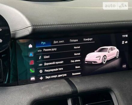 Порше Тайкан, объемом двигателя 0 л и пробегом 35 тыс. км за 99999 $, фото 83 на Automoto.ua