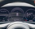 купити нове авто Порше Тайкан 2024 року від офіційного дилера Порше Центр Київ Аеропорт Порше фото