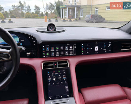 Сірий Порше Тайкан, об'ємом двигуна 0 л та пробігом 147 тис. км за 69890 $, фото 48 на Automoto.ua