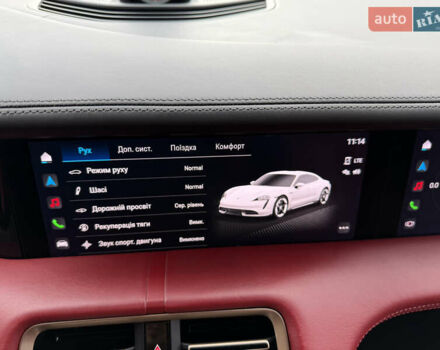 Сірий Порше Тайкан, об'ємом двигуна 0 л та пробігом 147 тис. км за 69890 $, фото 33 на Automoto.ua