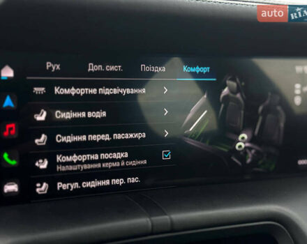 Серый Порше Тайкан, объемом двигателя 0 л и пробегом 69 тыс. км за 52000 $, фото 36 на Automoto.ua