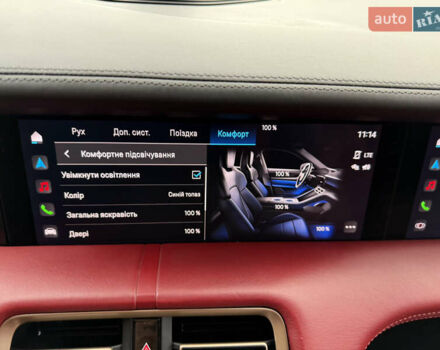 Сірий Порше Тайкан, об'ємом двигуна 0 л та пробігом 147 тис. км за 69890 $, фото 35 на Automoto.ua