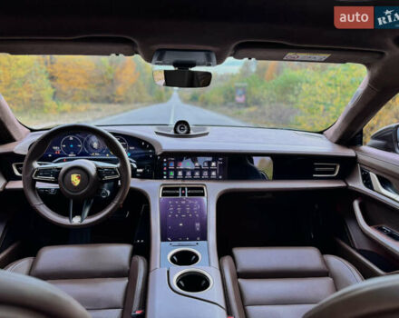 Порше Тайкан 2020 в Киеве на Automoto.ua Серый Порше Тайкан, объемом двигателя 0 л и пробегом 36 тыс. км за 83000 $, фото 35 на Automoto.ua