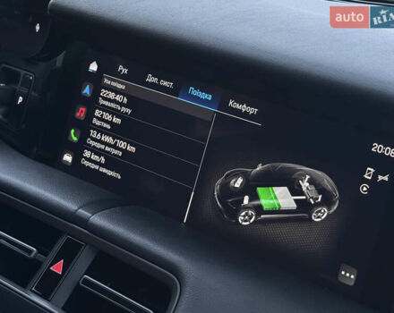 Серый Порше Тайкан, объемом двигателя 0 л и пробегом 82 тыс. км за 57500 $, фото 28 на Automoto.ua