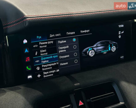 Серый Порше Тайкан, объемом двигателя 0 л и пробегом 10 тыс. км за 93000 $, фото 24 на Automoto.ua