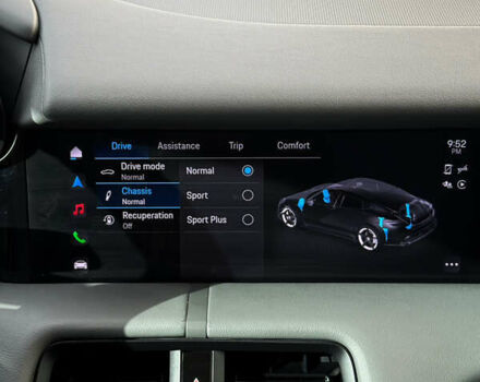 Серый Порше Тайкан, объемом двигателя 0 л и пробегом 55 тыс. км за 52400 $, фото 35 на Automoto.ua