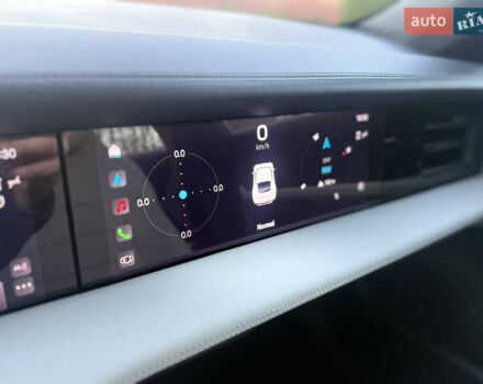 Серый Порше Тайкан, объемом двигателя 0 л и пробегом 63 тыс. км за 85000 $, фото 47 на Automoto.ua