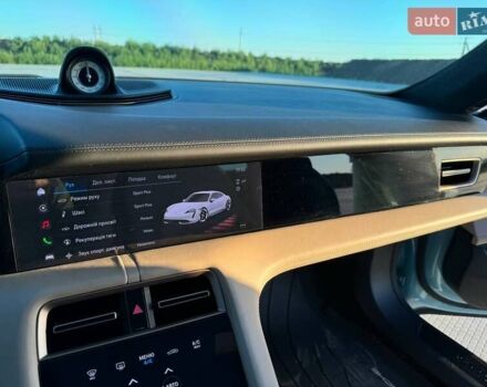 Синий Порше Тайкан, объемом двигателя 0 л и пробегом 15 тыс. км за 100000 $, фото 100 на Automoto.ua