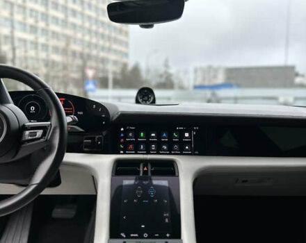 Белый Порше Taycan Cross Turismo, объемом двигателя 0 л и пробегом 81 тыс. км за 70000 $, фото 24 на Automoto.ua