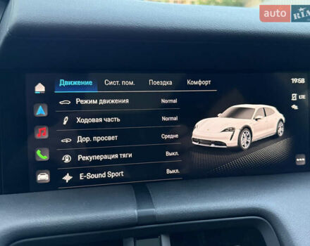 Черный Порше Taycan Cross Turismo, объемом двигателя 0 л и пробегом 15 тыс. км за 85000 $, фото 80 на Automoto.ua