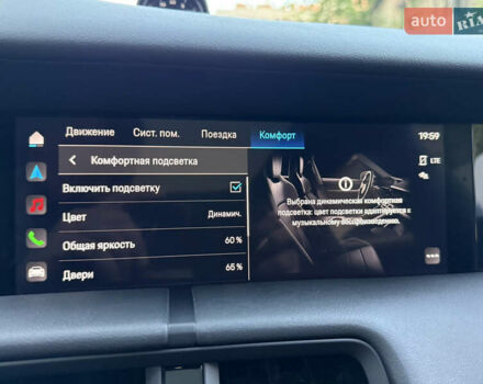 Черный Порше Taycan Cross Turismo, объемом двигателя 0 л и пробегом 15 тыс. км за 85000 $, фото 83 на Automoto.ua