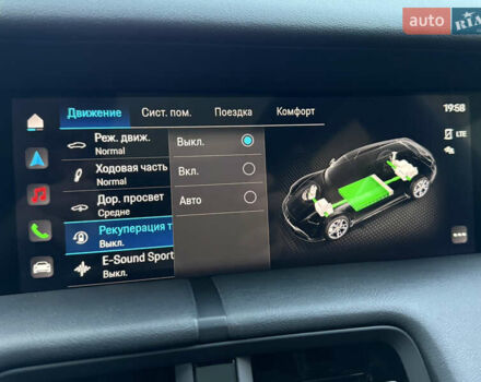 Черный Порше Taycan Cross Turismo, объемом двигателя 0 л и пробегом 15 тыс. км за 85000 $, фото 82 на Automoto.ua