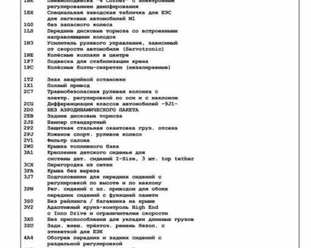 Красный Порше Taycan Cross Turismo, объемом двигателя 0 л и пробегом 106 тыс. км за 57500 $, фото 68 на Automoto.ua