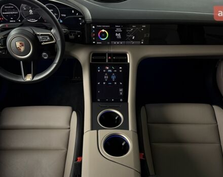 Порше Taycan Cross Turismo, объемом двигателя 0 л и пробегом 0 тыс. км за 124183 $, фото 7 на Automoto.ua