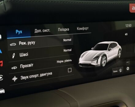 Порше Taycan Cross Turismo, объемом двигателя 0 л и пробегом 0 тыс. км за 124183 $, фото 23 на Automoto.ua