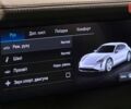 купить новое авто Порше Taycan Cross Turismo 2024 года от официального дилера Порше Центр Київ Аеропорт Порше фото
