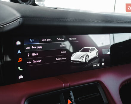 купить новое авто Порше Taycan Cross Turismo 2024 года от официального дилера Порше Центр Харків Порше фото
