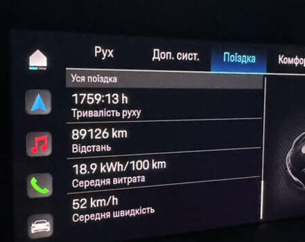 Серый Порше Taycan Cross Turismo, объемом двигателя 0 л и пробегом 89 тыс. км за 65000 $, фото 17 на Automoto.ua