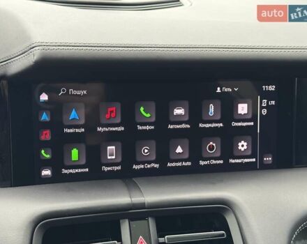 Синий Порше Taycan Cross Turismo, объемом двигателя 0 л и пробегом 17 тыс. км за 80900 $, фото 25 на Automoto.ua