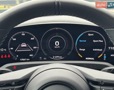 Синий Порше Taycan Cross Turismo, объемом двигателя 0 л и пробегом 17 тыс. км за 80900 $, фото 17 на Automoto.ua