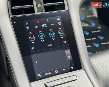 Синий Порше Taycan Cross Turismo, объемом двигателя 0 л и пробегом 17 тыс. км за 80900 $, фото 27 на Automoto.ua