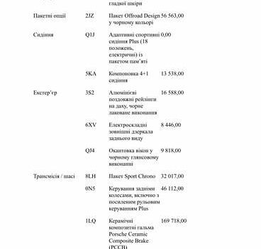 Зеленый Порше Taycan Cross Turismo, объемом двигателя 0 л и пробегом 57 тыс. км за 79990 $, фото 33 на Automoto.ua