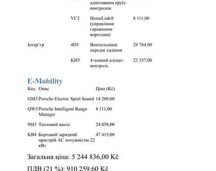 Зеленый Порше Taycan Cross Turismo, объемом двигателя 0 л и пробегом 57 тыс. км за 79990 $, фото 32 на Automoto.ua