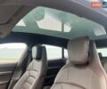 Зеленый Порше Taycan Cross Turismo, объемом двигателя 0 л и пробегом 7 тыс. км за 148868 $, фото 53 на Automoto.ua