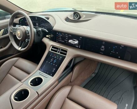 Зеленый Порше Taycan Cross Turismo, объемом двигателя 0 л и пробегом 7 тыс. км за 134262 $, фото 53 на Automoto.ua