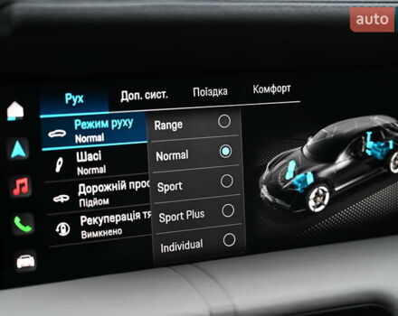 Красный Порше Taycan Sport Turismo, объемом двигателя 0 л и пробегом 34 тыс. км за 84067 $, фото 18 на Automoto.ua