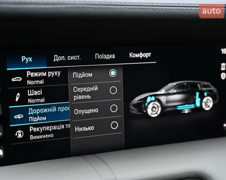 Красный Порше Taycan Sport Turismo, объемом двигателя 0 л и пробегом 34 тыс. км за 84067 $, фото 20 на Automoto.ua