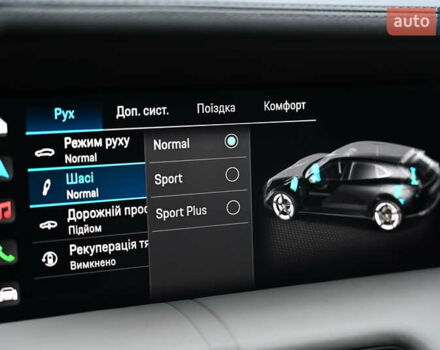 Красный Порше Taycan Sport Turismo, объемом двигателя 0 л и пробегом 34 тыс. км за 84067 $, фото 19 на Automoto.ua