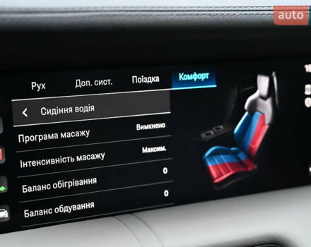 Красный Порше Taycan Sport Turismo, объемом двигателя 0 л и пробегом 34 тыс. км за 84067 $, фото 15 на Automoto.ua