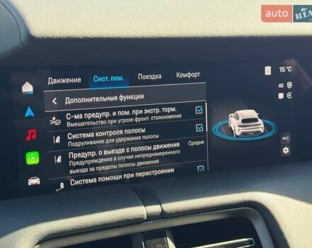 Серый Порше Taycan Sport Turismo, объемом двигателя 0 л и пробегом 15 тыс. км за 89000 $, фото 47 на Automoto.ua
