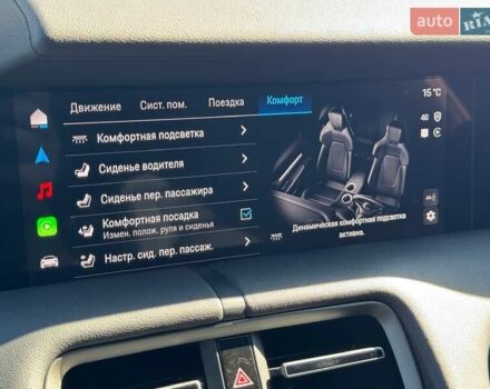 Серый Порше Taycan Sport Turismo, объемом двигателя 0 л и пробегом 15 тыс. км за 89000 $, фото 55 на Automoto.ua