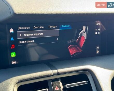 Серый Порше Taycan Sport Turismo, объемом двигателя 0 л и пробегом 15 тыс. км за 89000 $, фото 54 на Automoto.ua