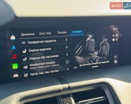 Серый Порше Taycan Sport Turismo, объемом двигателя 0 л и пробегом 15 тыс. км за 89000 $, фото 53 на Automoto.ua