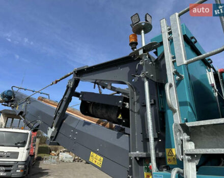 Поверскрін 400, об'ємом двигуна 0 л та пробігом 1 тис. км за 555149 $, фото 15 на Automoto.ua