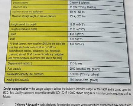Білий Принцесс 54, об'ємом двигуна 0 л та пробігом 1 тис. км за 490000 $, фото 35 на Automoto.ua