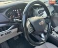 Прогрес 2, об'ємом двигуна 50 л та пробігом 100 тис. км за 7000 $, фото 15 на Automoto.ua