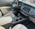 Прогрес 2, об'ємом двигуна 50 л та пробігом 100 тис. км за 7000 $, фото 26 на Automoto.ua