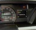 Прогрес 4, об'ємом двигуна 0 л та пробігом 0 тис. км за 6500 $, фото 14 на Automoto.ua