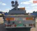Протон МБ, объемом двигателя 0 л и пробегом 100 тыс. км за 22500 $, фото 2 на Automoto.ua