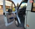 Білий РУТА 20, об'ємом двигуна 2.3 л та пробігом 120 тис. км за 7500 $, фото 23 на Automoto.ua