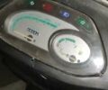 Білий Ракета-Футонг 150T-7Ц, об'ємом двигуна 0.15 л та пробігом 8 тис. км за 184 $, фото 6 на Automoto.ua