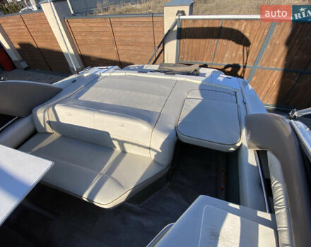 Бежевый Регал 2150, объемом двигателя 4.3 л и пробегом 0 тыс. км за 18700 $, фото 67 на Automoto.ua